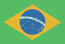 патентное бюро бразилии